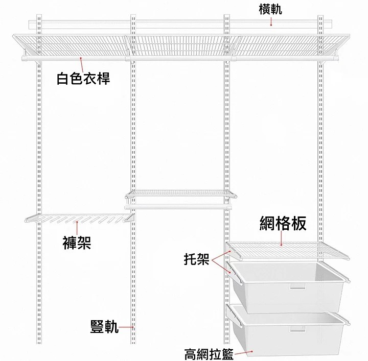 開放式陳列重柱
